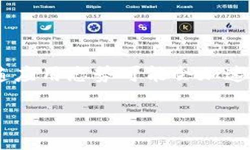 biao ti/印度加密货币的法律地位与监管挑战/biao ti
印度, 加密货币, 违法, 监管挑战/guanjianci

在过去的几年中，加密货币在全球范围内迅速崛起，吸引了数以百万计的投资者。然而，对许多国家来说，如何监管这一新兴市场仍然是一个复杂而棘手的问题。印度，作为一个拥有巨大投资潜力的国家，其对加密货币的态度和相关法律法规更新，引发了广泛的讨论和关注。本篇文章将深入探讨印度的加密货币法律现状、违法行为的定义、监管挑战及可能的未来发展。

一、印度加密货币的发展历程

加密货币自比特币问世以来，已经历了多个发展阶段。印度也不例外，尽管在最开始时对加密货币的兴趣并不高，但随着数字货币涨幅的受到广泛关注，越来越多的投资者开始进入这个市场。

2013年，印度央行（RBI）首次发布关于比特币的警告，指出其不受监管的性质和潜在风险。然而，尽管面临监管压力，加密货币市场在印度迅速增长，促使许多新兴的交易平台如WazirX和ZebPay等相继成立。

2018年，印度央行发布了一项关于禁止银行向加密货币交易所提供服务的通知，导致市场受到重创，许多交易平台遭到关闭。之后，许多企业和投资者开始寻求法律途径，挑战这一禁令。2020年，印度最高法院撤销该禁令，重新允许金融机构向加密货币交易所提供服务。这一决策为加密货币在印度的复苏打开了大门。

二、加密货币在印度的法律定义和监管框架

目前，印度并没有针对加密货币的专门立法，这导致加密货币的法律地位相对模糊。虽然印度央行曾多次发布警告，规避虚拟货币的投资风险，但并未明令禁止加密货币的交易。在2019年，印度政府曾尝试立法禁止所有加密货币，但于2021年的《税法改革》中再次激起热议。

许多加密货币行业界人士和专家认为，监管可以为市场带来更加健康的发展环境，呼吁政府尽早制定相关法律。与此同时，印度政府也在思考如何通过监管来保护投资者利益，同时打击洗钱和其他金融犯罪活动。

三、加密货币违法行为的定义

在对加密货币的法律框架建立过程中，关键一个环节就是对相关违法行为的定义。通常，加密货币违法行为包括但不限于以下几种：

1. **未经注册的交易所和金融服务**：在印度，所有金融机构和电子货币服务提供商都需要注册，并遵循反洗钱（AML）和了解客户（KYC）的规定。未注册的交易所及其提供的服务通常会被视为违法。

2. **欺诈行为**：例如承诺高额回报的加密货币投资项目，往往是骗局，属于违法行为。

3. **洗钱和金融犯罪**：利用加密货币进行洗钱、交易隐私和其他非法活动的行为，均属于监管机构的重点打击对象。

4. **税务违规**：未向政府报告加密货币的收益或从事交易而未缴纳相关税款，可能会被视为违法行为。

四、监管挑战与潜在解决方案

尽管印度加密货币市场充满机会，但监管的挑战也不容小觑。以下是一些主要的监管挑战：

1. **技术和法规的落后**：由于技术的发展速度远远超过法规的制定速度，许多现行法规无法有效应对加密货币带来的复杂性。

2. **投资者教育不足**：很多普通投资者对加密货币的理解有限，容易受到网络诈骗和市场操控的影响。因此，提升投资者的教育和风险认知至关重要。

3. **全球合规性问题**：加密货币是全球性的，面对的监管环境不尽相同，印度需要与国际社会合作，制定合适的监管政策。

4. **信息不对称**：市场缺乏公开透明的信息，导致一些投资者处于弱势地位。因此，建立信息共享机制是必需的。

5. **利益冲突**：政府、金融机构和技术平台之间的利益冲突可能导致政策方向不一致，从而影响整体监管措施的有效性。

在此背景下，印度可以考虑建立一个多部门合作机制，整合政府、金融机构、技术企业、投资者和研究机构的力量，共同推动加密货币的健康发展。

五、未来发展趋势与展望

尽管面临众多挑战，加密货币在印度的发展前景依旧广阔。创新技术的出现、监管政策的逐步完善以及公众认知的提升，都将在未来影响这一市场。政府有可能推出更多支持政策，以鼓励合法的加密货币投资和技术创新。例如，创建数字货币研讨会、启动投资者教育项目，以及设立创新基金等，都是不错的选择。

此外，随着全球范围内对数字货币和区块链技术的关注增加，印度也将可能成为这一新兴技术的重要参与者，推动金融科技和数字经济的发展。随着政府的支持和政策的不断调整，未来印度有望在加密货币领域找到一条可持续发展的道路。

六、可能相关的问题

1. **印度政府为何对加密货币态度摇摆不定？**
  
   印度政府对待加密货币的态度可谓是多变。一方面，加密货币带来的高收益难以忽视，另一个重要的原因是加密货币创造了很多工作机会。另一方面，政府也意识到加密货币可能带来的风险，例如金融犯罪、投机泡沫等。因此在立法过程中，如何找到平衡点，以保障投资者和国家的利益，成为关键。

2. **加密货币有哪些潜在的风险与机遇？**

   加密货币市场存在着诸多风险，包括价格波动性大、监管不确定、市场防范不足等，但同时也有很多机遇，比如它的广泛应用、去中心化的特性等。投资者需要充分了解这些风险和机遇，以做出更为明智的投资决策。

3. **印度如何建立有效的加密货币监管体系？**

   建立一个有效的加密货币监管体系需要多方共同努力。首先，政府需要进行深入调研，了解市场的运作模式和投资者的需求，其次要把制定法律与技术发展结合起来，促进多方协作。通过综合考虑各种因素，才能够建立一个全面且高效的加密货币监管框架。

4. **普通投资者应该如何安全投资加密货币？**

   对于普通投资者来说，安全投资加密货币的关键是提高风险认识和自我保护意识。选择合规的交易平台、确保资金安全、做好个人信息的保护和交易记录的管理，都是保护自己利益的重要方法。同时，建议不随意跟风投资，做好资产配置。

5. **关于加密货币的未来有哪些趋势？**

   加密货币的未来趋势可能会受到多种因素的影响，如技术进步、用户接受度的提高和监管法规的完善等。随着区块链技术的不断成熟和应用领域的拓展，加密货币的普遍应用态势可能会加速。同时，许多金融机构也在探索如何将加密货币融入现有金融体系之中，推动数字金融的发展。

以上就是有关印度加密货币违法及其法律与监管挑战的详细探讨。希望这篇文章能为读者提供有价值的信息，并激发更深入的思考。