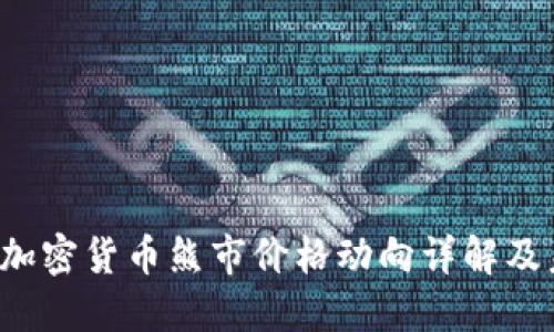 2023年加密货币熊市价格动向详解及未来展望