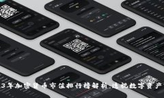 2023年加密货币市值排行榜