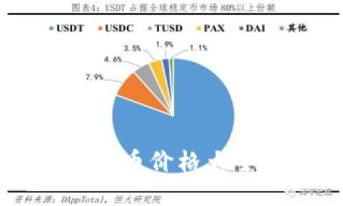 2023年最新加密货币价格大全：投资者必备指南