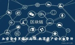 加密货币黑客被起诉：数